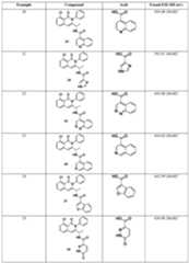 Figure imgf000161_0001