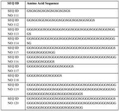 Figure imgf000137_0001