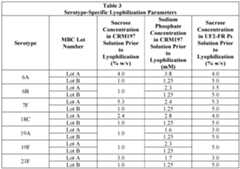 Figure imgf000029_0001