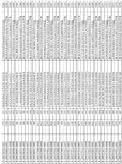 Figure imgf000221_0001