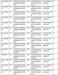 Figure imgf000066_0001