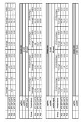 Figure imgf000040_0001