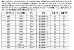 Figure 2024506650000024