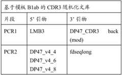 Figure BDA0002581779010000451