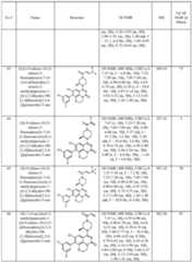 Figure imgf000148_0001