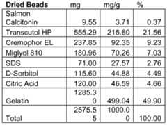 Figure imgf000107_0002