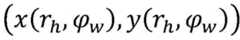 Figure BDA0002774250460000098