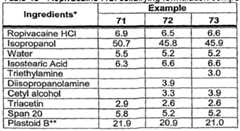 Figure imgf000076_0002