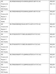 Figure imgf000195_0001