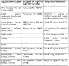 Figure imgf000143_0001