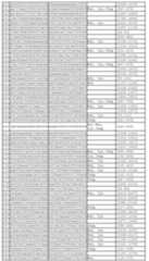 Figure 112011031303859-pct00139