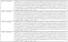 Figure imgf000072_0001