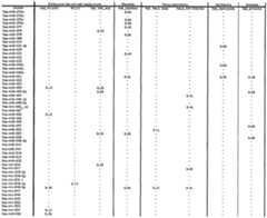 Figure imgf000090_0001