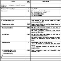 Figure 112010019827462-pat00018