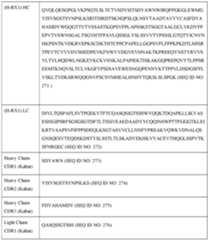 Figure imgf000285_0001