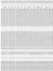 Figure imgf000174_0001