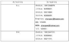 Figure BDA0000065345990000041