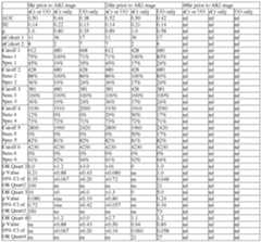 Figure imgf000486_0002