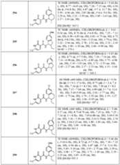 Figure imgf000372_0001