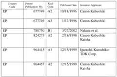 Figure imgf000027_0002