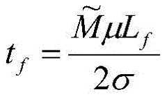 Figure GDA0002930955410000294