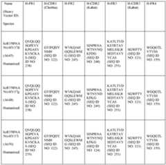 Figure imgf000500_0001