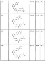 Figure imgf000040_0001