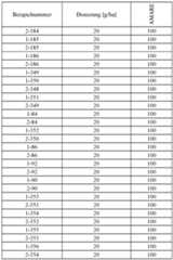 Figure imgf000279_0001