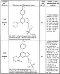 Figure imgf000170_0001
