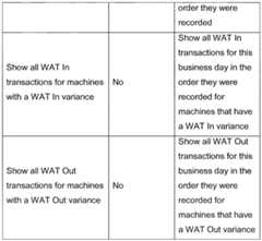 Figure imgf000146_0001