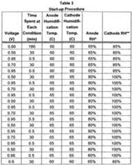 Figure imgf000034_0001