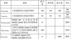 Figure BDA00001935223801092