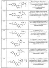 Figure imgf000164_0001