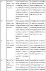 Figure imgf000035_0001