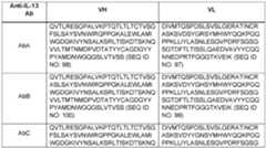 Figure imgf000111_0001