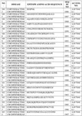 Figure imgf000414_0001