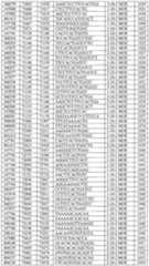 Figure imgf000170_0001