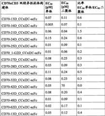 Figure BPA0000256061330001521