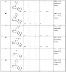 Figure imgf000203_0001