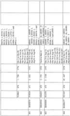 Figure imgf000278_0001