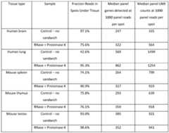 Figure imgf000087_0002