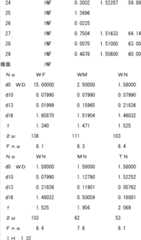 Figure BDA0000109414560000331