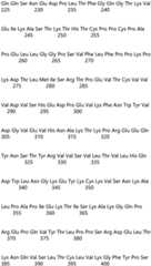 Figure IDA0004177795620001131