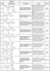 Figure imgf000216_0001