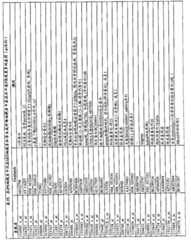 Figure GPA00001009088701921