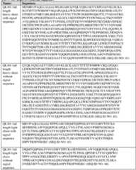 Figure imgf000042_0001