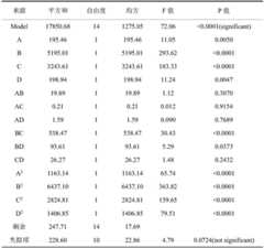 Figure BDA0003107502730000051