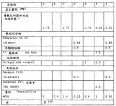 Figure GPA00001077248200131