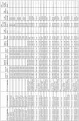 Figure imgf000195_0001