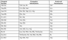 Figure imgf000041_0001